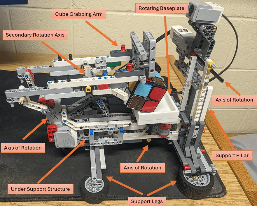 CubeSense — image 1