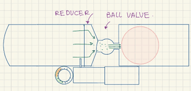 Compressed-Air Water Balloon Launcher — image 1